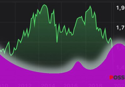 booosco_adsoff_possum-data-a602eb0b